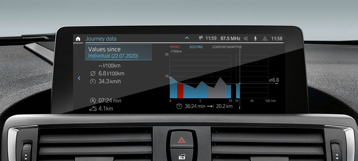 Analýza údajov jazdy na BMW iDrive displeji BMW EfficientDynamics Analýza údajov jazdy na BMW iDrive displeji