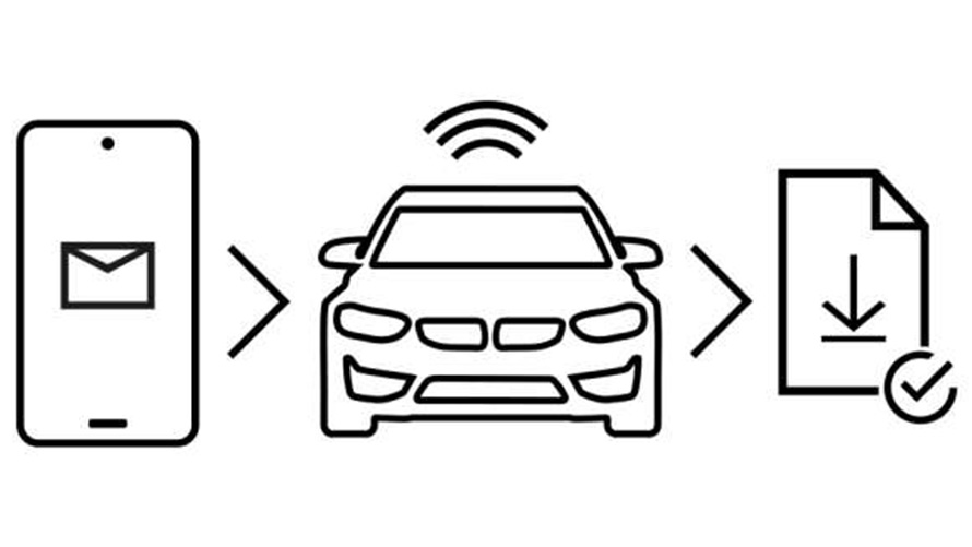 Remote Software Upgrade funkcie Remote Software Upgrade funkcie